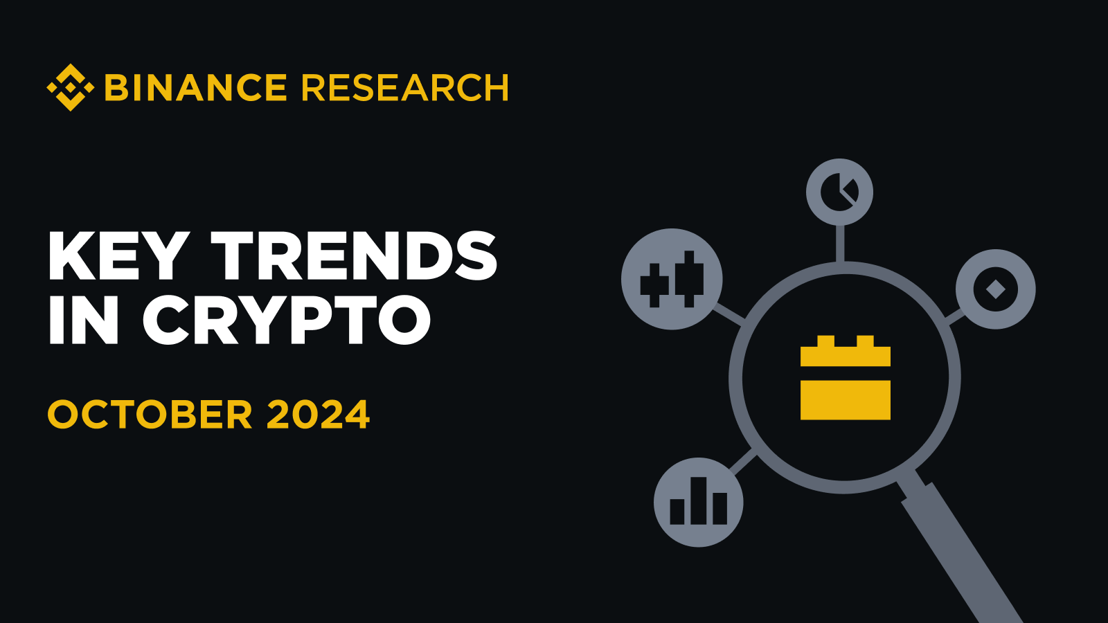 Coinbase app研究院：加密货币主要趋势（2024 年 12月）